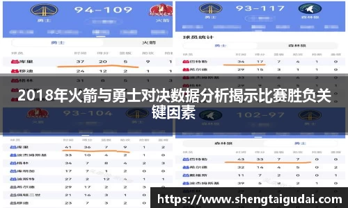 2018年火箭与勇士对决数据分析揭示比赛胜负关键因素